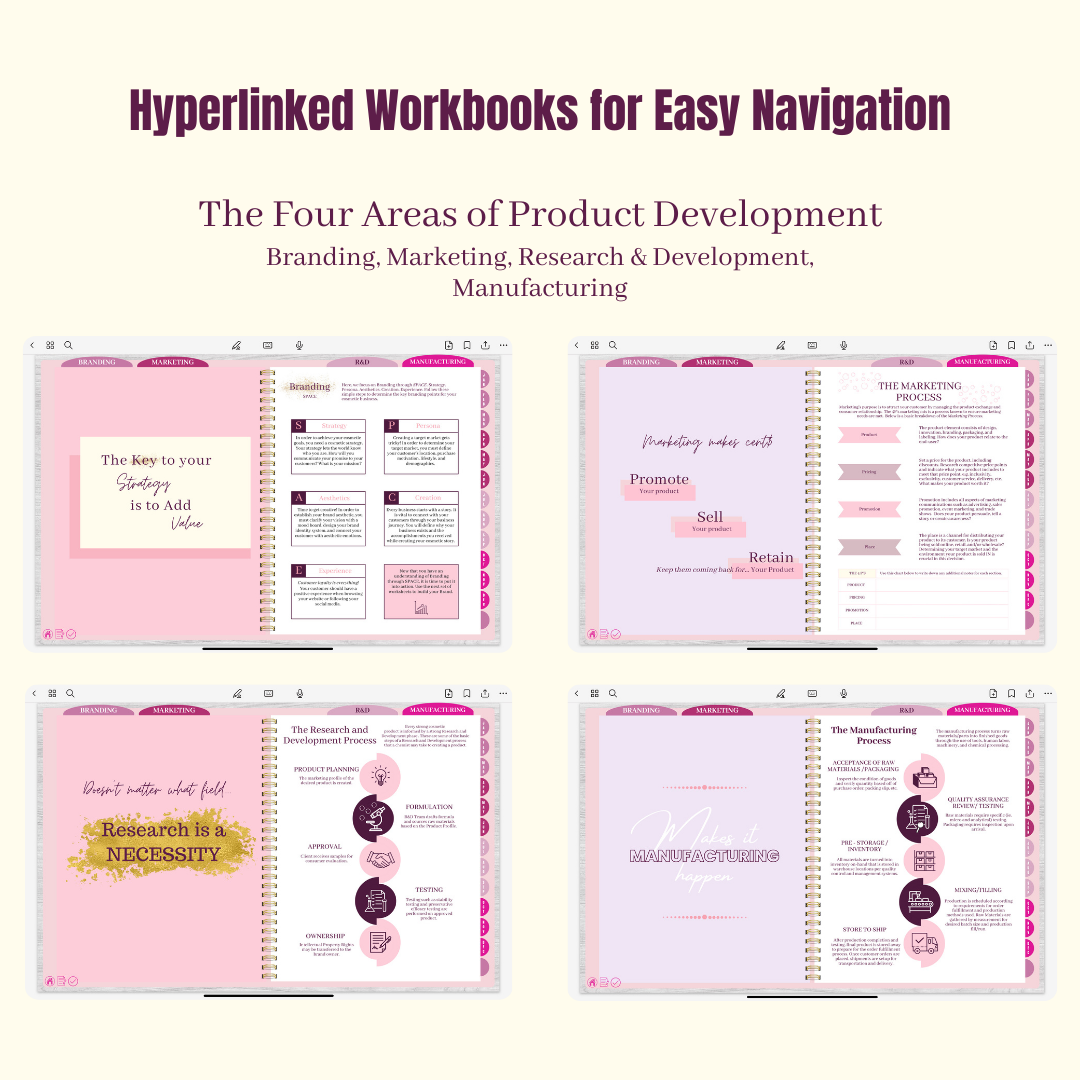 Digital Planner for Product Development