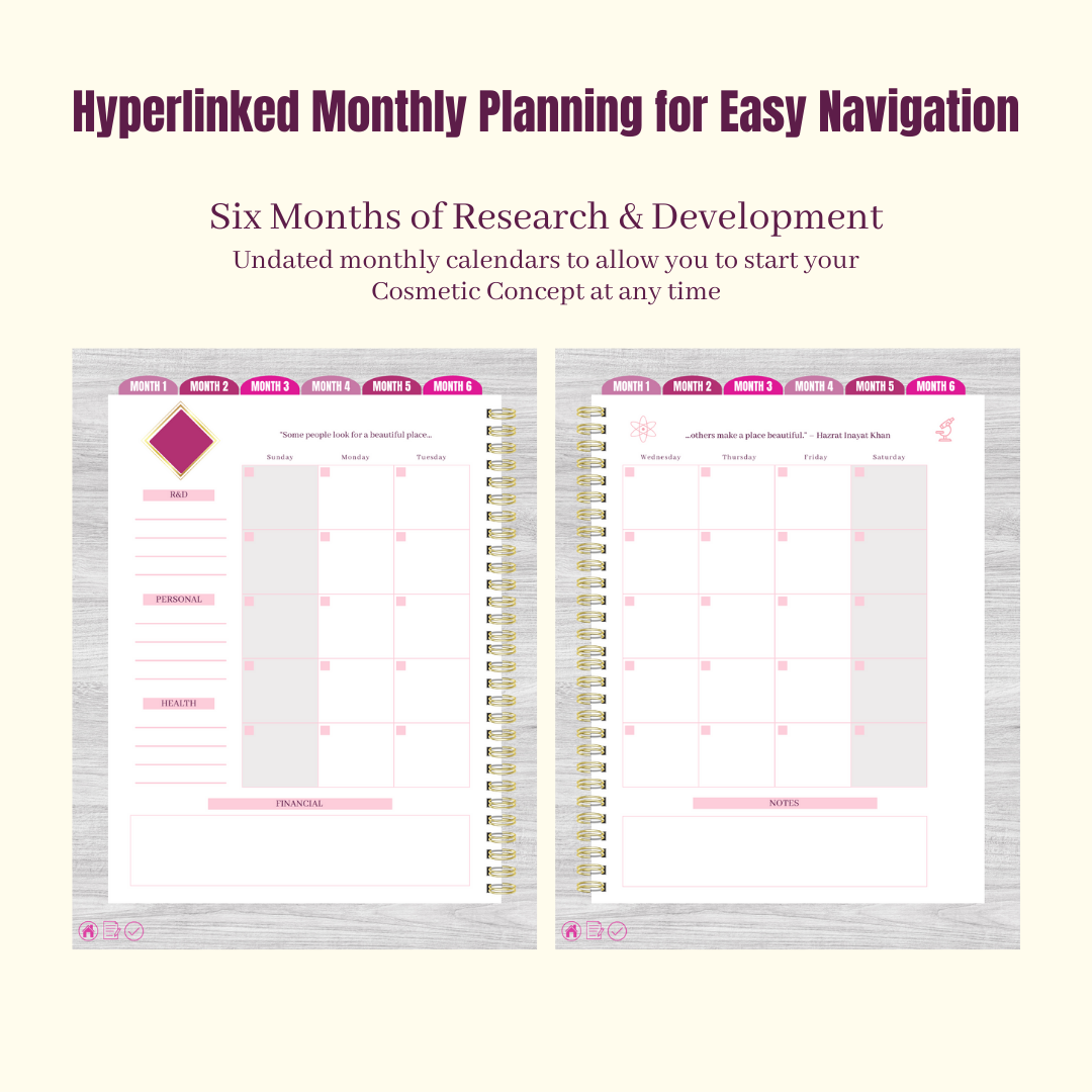 Research & Development (R&D) Digital Workbook & Planner